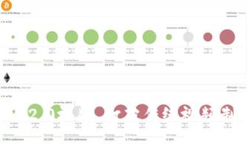 如何掌握IM2.0视频，打破传统视频制作的桎梏！