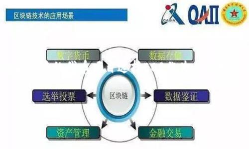 在加密货币和区块链技术迅速发展的今天，token（代币）与eos（一个区块链平台）之间的映射关系逐渐引起了众多用户的关注。要深入理解这一主题，我们首先需要明确一些关键概念，以及它们在数字经济中的重要性。

什么是 Token?

代币是基于区块链技术发行的数字货币，它代表一定的价值或资产。代币可以用于多种用途，包括作为交易的媒介、支付手段、资产的代表，甚至可以用于运营去中心化应用程序（DApps）。代币通常是在智能合约的基础上建立的，运用这些智能合约可以实现各种复杂的功能。

什么是 EOS?

EOS 是一个高性能的区块链平台，旨在支持去中心化应用（DApps）的开发。与其他区块链平台相比，EOS 以其灵活的权证机制和高效的资源分配而闻名。通过其独特的无手续费交易模型，EOS 可以处理成千上万的事务，从而大大增强了用户体验。其生态系统的丰富性，使得在此平台上发行的代币尤其受到欢迎。

Token 与 EOS 的映射关系是什么?

当我们谈到“token与EOS的映射”时，意味着将某种资产或价值在EOS平台上实现。通过EOS的智能合约，代币可以被创建、管理以及用于各种交易和功能。这种映射并不仅仅局限于单一货币，还包括诸如NFT（非同质化代币）等各种形式，这些都是基于EOS的特点而产生的。

代币在 EOS 上的优势

代币在EOS平台上的存在，让我们看到了一种全新的数字经济模型。不过，这种代币化并不是没有挑战的，确实存在一些需要克服的问题，但与此同时，也为用户提供了诸多机会，包括但不限于以下几点：

ul
    listrong无手续费交易：/strong用户只需持有EOS币，并通过购买RAM资源来执行交易，减少了人们在交易时需要支付的成本。/li
    listrong高效的智能合约：/strongEOS架构允许开发者以极高的速度和灵活性开发应用程序，智能合约的执行效率可与传统数据库相媲美。/li
    listrong社区治理：/strongEOS采用一种独特的治理结构，允许代币持有者参与决策，增强了用户的参与感以及平台的民主性。/li
/ul

Token映射到EOS的过程

映射过程通常包括几个步骤，以确保代币能够在EOS生态中运行无缝：

ol
    listrong选择合适的代币标准：/strong开发者需要根据其项目的需求选择代币标准，如ERC-20、ERC-721等。/li
    listrong创建智能合约：/strong通过EOS智能合约，代币可以被创建并定义规则。开发者可以在合约中明确代币的供应量、转移规则等。/li
    listrong部署合约：/strong在EOS区块链上发布智能合约，使得代币可以在其网络上运作并被交易。/li
    listrong推广及流通：/strong代币上线后，项目方需要进行市场推广，确保代币能够被广泛接受，创造实际的使用场景。/li
/ol

挑战与应对策略

虽然Token映射到EOS平台提供了很多机遇，但我们也不能忽视存在的挑战：

ul
    listrong法律合规问题：/strong不同国家对加密货币和代币的法律法规不同，如何在确保合规的同时创新，是一个复杂的问题。/li
    listrong技术复杂性：/strong虽然EOS的技术框架很强大，但对于小型开发团队而言，掌握这些技术仍需时间与经验。/li
    listrong市场接受度：/strong尽管EOS的优势明显，但如何让用户心理上接受新型代币仍然是个挑战。/li
/ul

成功案例分析

通过分析一些成功案例，可以让我们更好地理解Token映射到EOS的潜力。例如：

ul
    listrongEveripedia:/strong 作为一个去中心化的百科全书，Everipedia项目在EOS平台上发行了其代币QWERTY。通过流畅的用户体验和高效的交易，Everipedia获得了良好的社区反馈，成功吸引大量用户参与。/li
    listrongWorkers:/strong EOS的社区治理允许代币持有者参与内容创作与验证，符合现代社会对民主参与的渴望，成功吸引了一批内容创作者和用户。/li
/ul

这两个案例证明了在EOS上成功映射代币的潜力，使其不仅仅是技术实现，更是价值体现的坚实基础。

未来展望

随着区块链技术的持续演进，Token与EOS的映射关系将会越来越复杂同时也是更加成熟。预计在不久的将来，更多的项目会选择在EOS平台上发行代币，从资产数字化到去中心化金融（DeFi），这个领域将产生更多新机遇。

用户的需求将不断推动技术的创新，正如经济中的供需法则。可以想象，未来的数字经济中，代币将如何改变我们交易和交互的方式。EOS作为一个底层基础设施平台，必将在这个转型过程中发挥不可或缺的作用。

结语

总之，Token映射到EOS不仅是技术上的创新，它更是一种经济模式的转变。虽然在实施过程中面临着挑战，但机遇同样无处不在。随着越来越多的代币项目选择EOS作为其开发平台，我们有理由相信，未来的数字经济将会更加丰富而多样化。

token映射,eos,区块链/guanjianci
用Token驾驭EOS: 面对挑战，拥抱未来的数字经济