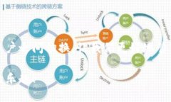    如何轻松切换im2.0钱包账