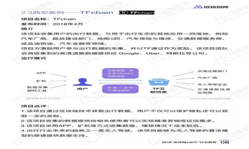 目前，TokenIM 的地址注销问题并没有明确的官方解答。通常，区块链上的地址并不支持注销，因为区块链的本质是去中心化和不可篡改的。一旦创建了地址，即使不再使用，它仍然存在于链上。因此，用户在不再使用一个 TokenIM 地址时，最佳的做法是完全不再用这个地址进行交易或持有资产，确保不要将任何敏感信息或私钥遗留在过去的账户上。

如果你有意愿要停止使用某个地址，以下是一些建议你可以参考的步骤：

### 1. 不再使用该地址

在你的所有交易和转账活动中，停止使用该地址。确保不要再向该地址发送任何资产。

### 2. 安全地管理私钥

如果你曾经创建过一个 TokenIM 地址，并且有相应的私钥，务必妥善管理这些敏感信息。你可以选择将其删除或保存到一个安全地方，确保没人可以访问。

### 3. 更新你的信息

在与他人或社区互动时，确保更新与之共享的新地址信息。通过这种方式，减少误用旧地址的可能性。

### 4. 了解后续使用的风险

即使不再使用某个地址，也有可能有人发现该地址仍可能存在于某些在线服务或平台中。此时，保持警惕，确保你的信息安全是非常重要的。

### 5. 参与社区讨论

如果你还有其他的疑虑，可以在相关的技术论坛或社区平台上提问，与其他用户分享经验。这样的讨论常常能带来意外的帮助和解决方案。

总结来说，TokenIM 地址无法真正注销，但通过适当的措施来彻底停止使用，保护个人安全仍然是可能的。如果有其他具体问题或需要进一步的帮助，探索社区资源总是一个不错的选择。