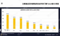 如何安全选择比特币钱包：下载前你必须了解的