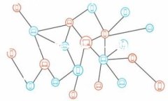 在应用程序或设备上显示