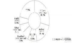 jiaotishi为Tokenim添加货币链