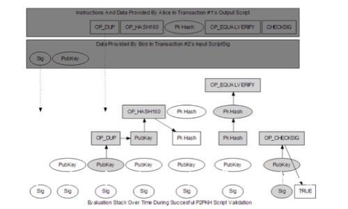 如何在Tokenim中安全查找助记词：避开常见陷阱，确保数字资产安全！
