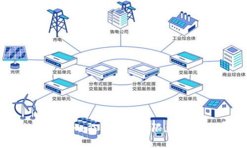 “NFT与Tokenim：能否打破界限，实现无缝转换？”