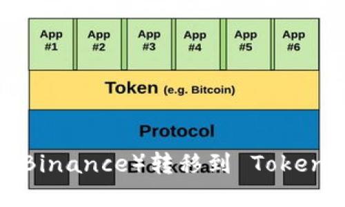 如何将币安（Binance）转移到 Tokenim：完整指南