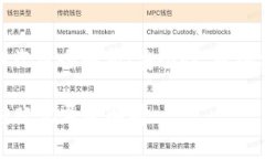 比特币钱包转账记录全解