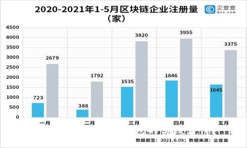 如何实现以太坊钱包的离线支付？