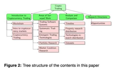 IM冷钱包的恢复指南：如何安全地找回你的数字资产