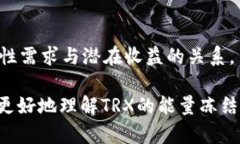 思考一个能解决用户问题的优秀，放进的标签里