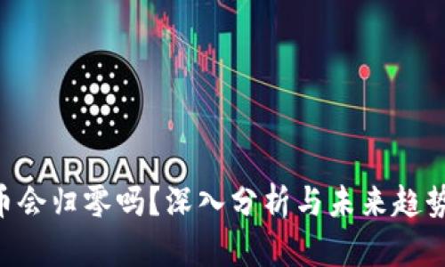 NFT币会归零吗？深入分析与未来趋势探讨