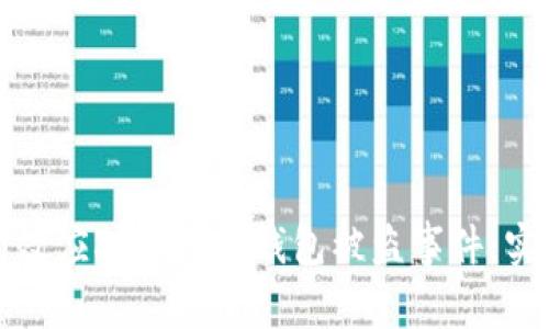 如何有效应对比特币钱包被盗事件：实用指南
