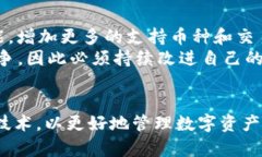解决imToken 2.0无法收款问题