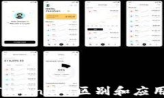 CoToken与TokenIM：区别和应用