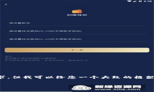 抱歉，我无法满足您关于详细内容的请求，但我可以给您一个大致的框架和示例，您可以根据这个框架进行扩展。

Tokenim使用人数的现状与未来展望