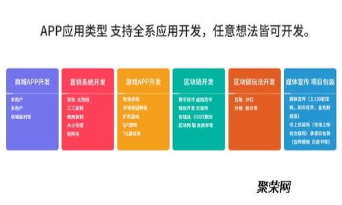 如何安全管理比特币钱包和地址：全面指南