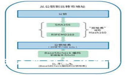  以太坊钱包未收到款项的解决方案详解