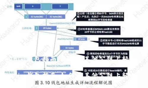 创建一个Tokenim钱包指南：如何在其他公链上轻松管理你的资产

创建一个Tokenim钱包指南：如何在其他公链上轻松管理你的资产