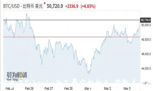 
如何参与Tokenim的免费空投机会，获取丰厚收益