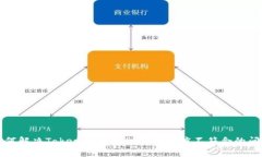 如何解决Tokenim钱包助记词长度不符合的问题